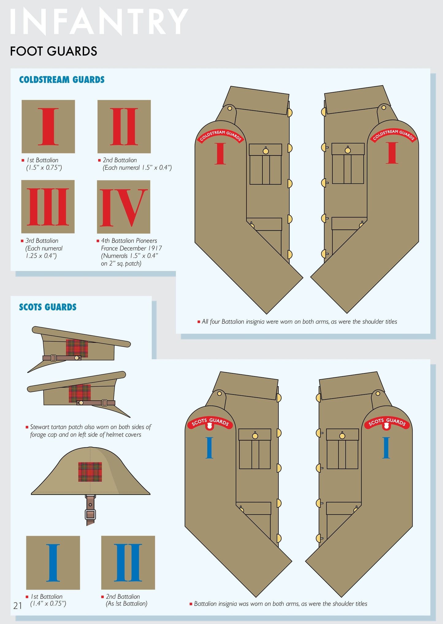 WW1 British Battle Insignia Book