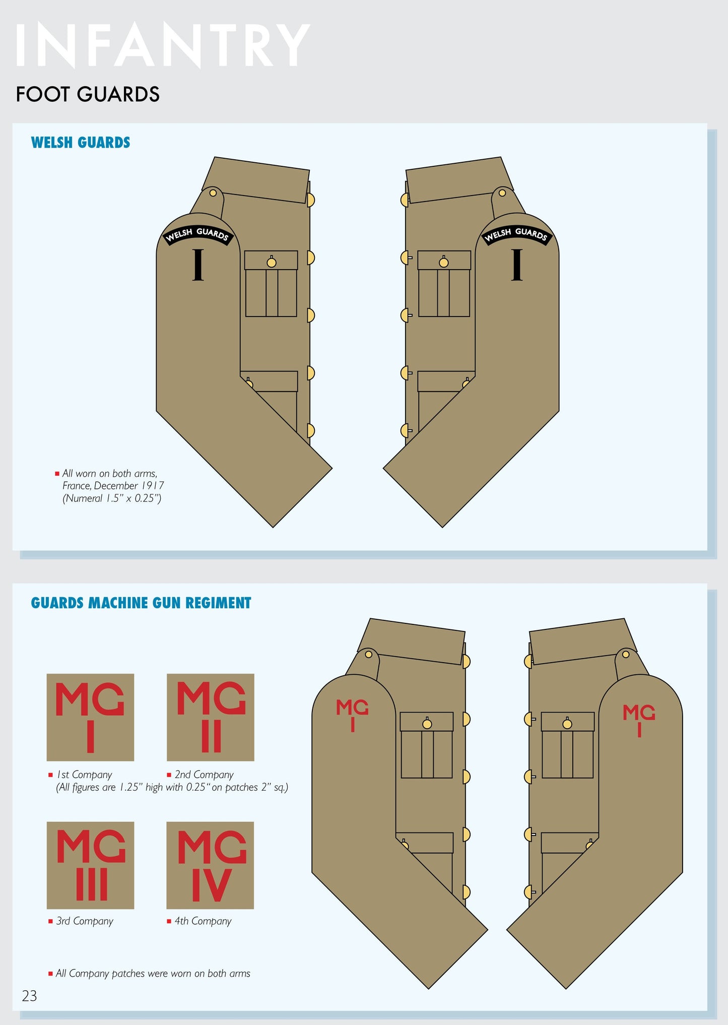 WW1 British Battle Insignia Book