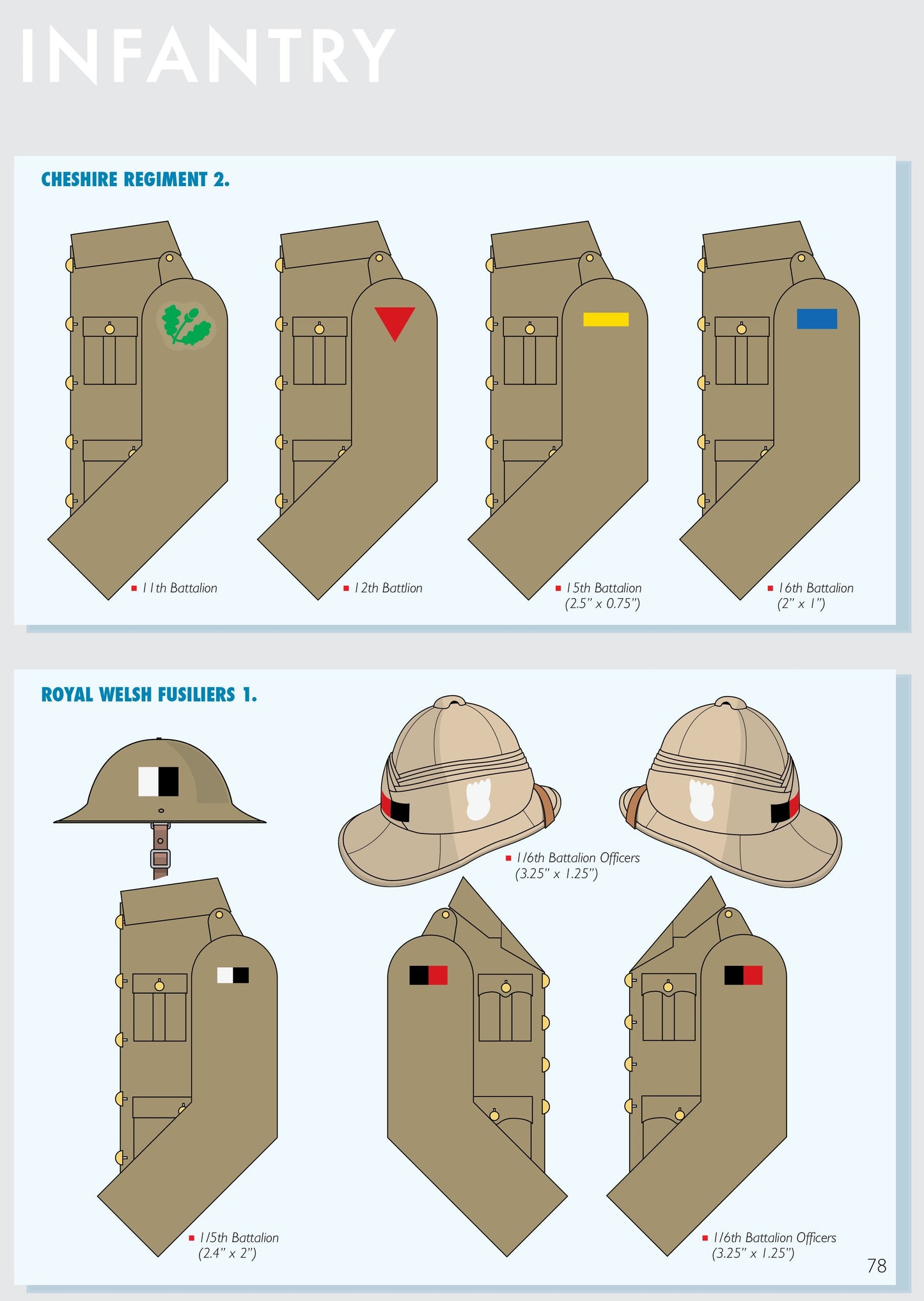 WW1 British Battle Insignia Book